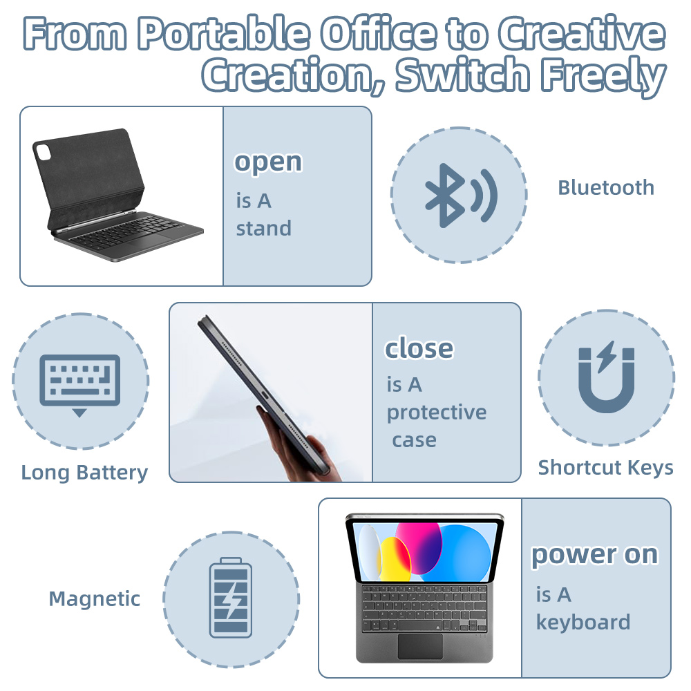 2026 Magic Keyboard with Bluet - Tablet Accessories Case recensione e prezzo