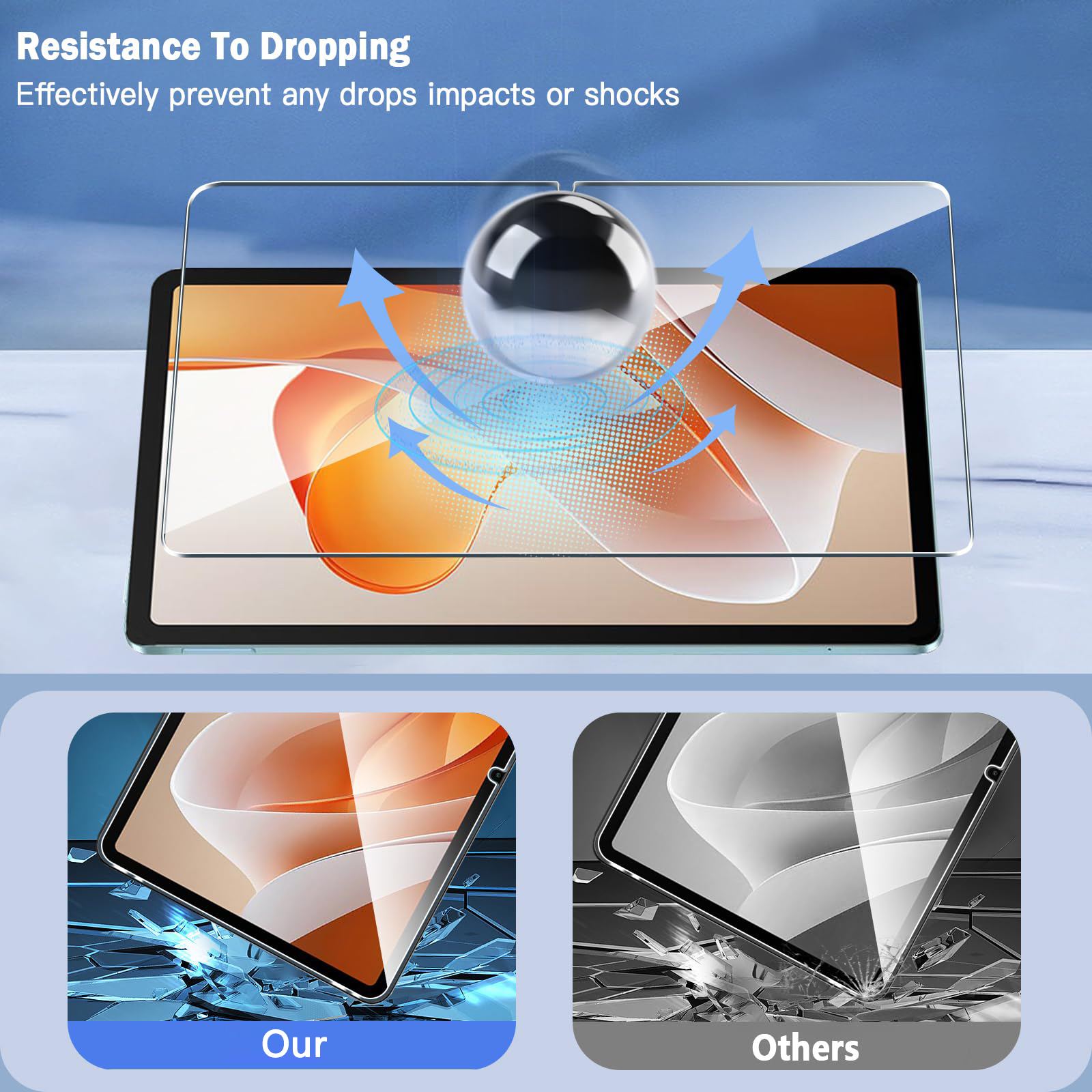 Tablet Screen Protector for Bl - Blackview Tablet Accessories recensione e prezzo