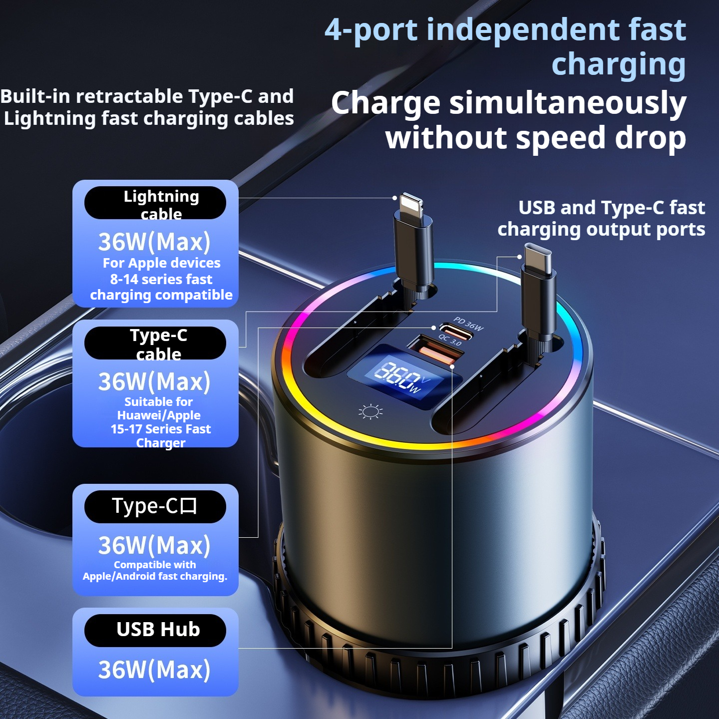 Eary Car Docking Station Cup H - Usb Hub Type C recensione e prezzo