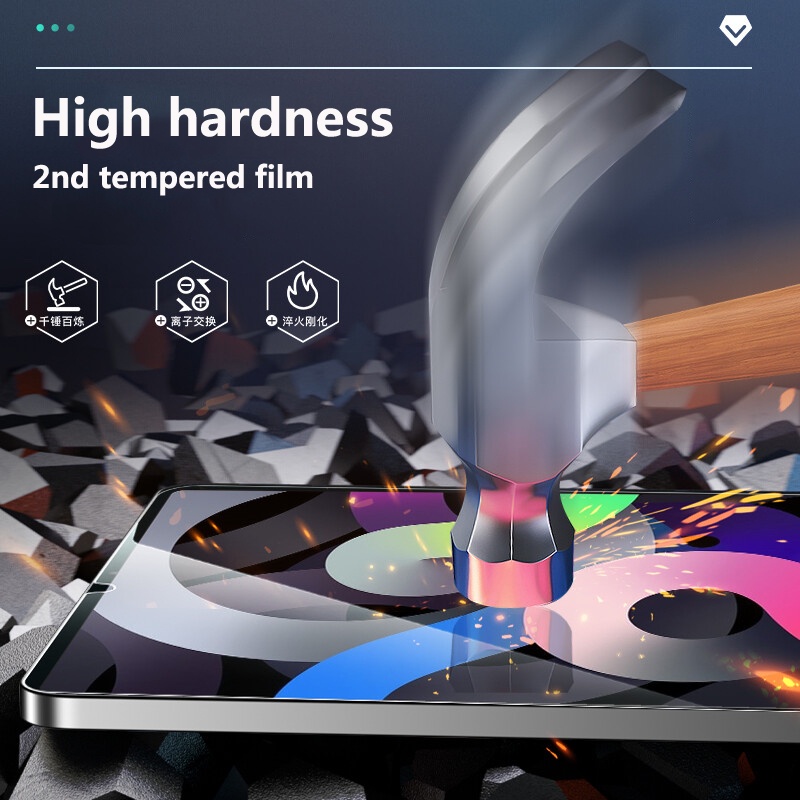 Tempered Glass for Xiaomi Poco - Cidea Tablet Accessories recensione e prezzo