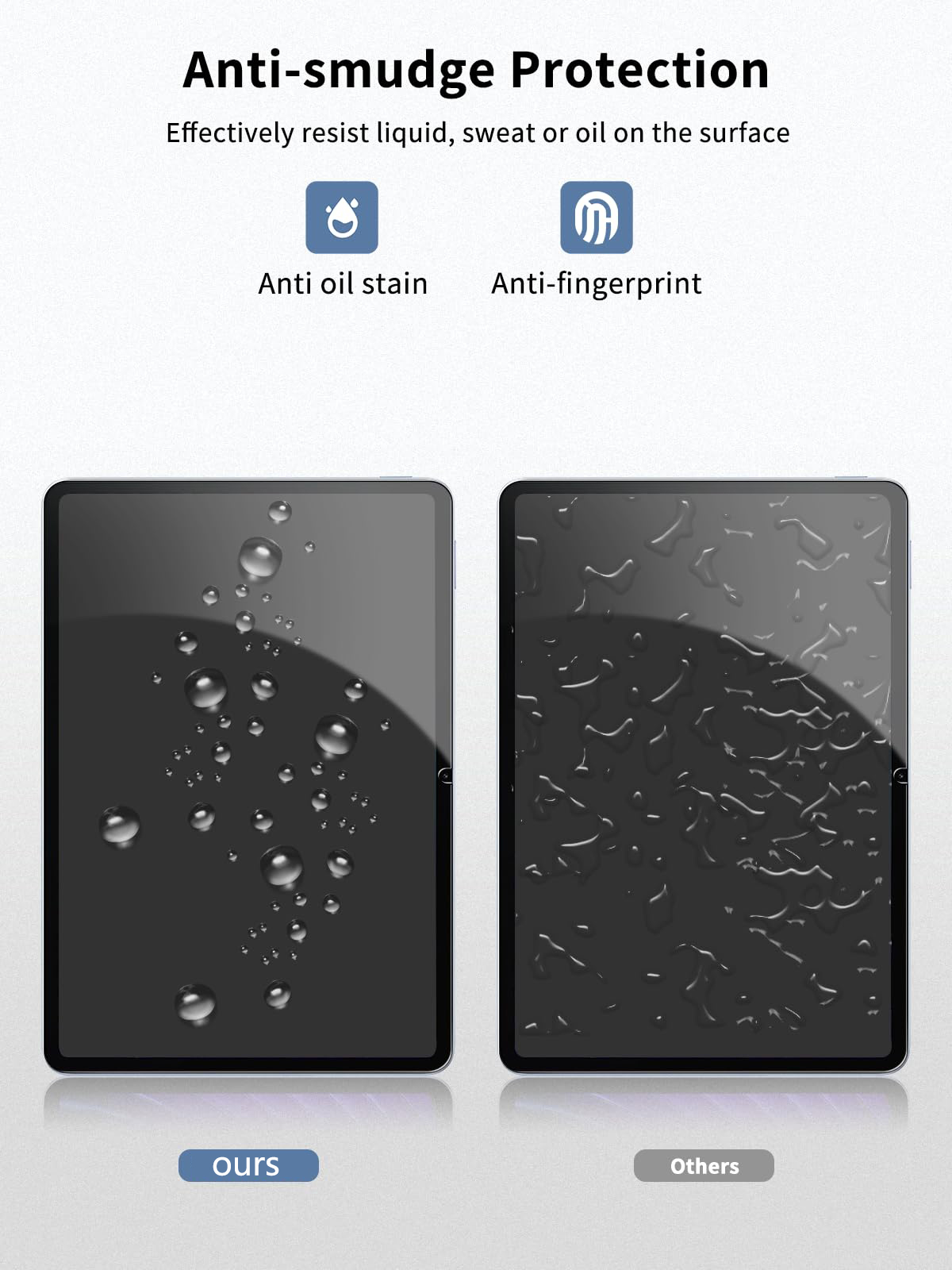Tempered Film for Blackview Me - Blackview Tablet Accessories recensione e prezzo