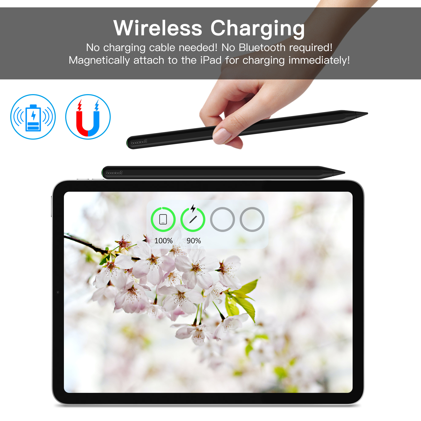 For Apple Pencil 2 1 with Wire - Tablet Accessories Choice Store recensione e prezzo