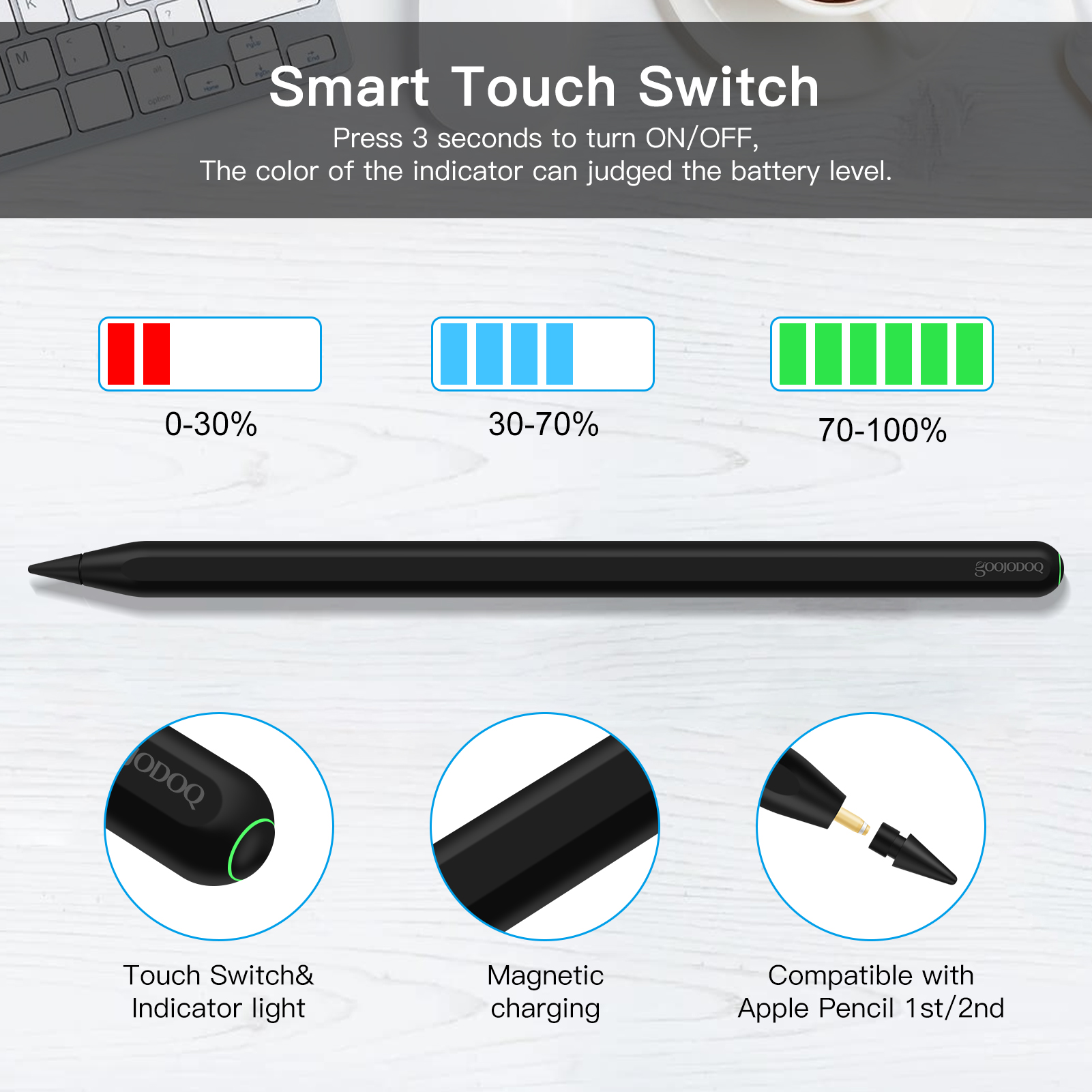 For Apple Pencil 2 1 with Wire - Tablet Accessories Choice Store recensione e prezzo