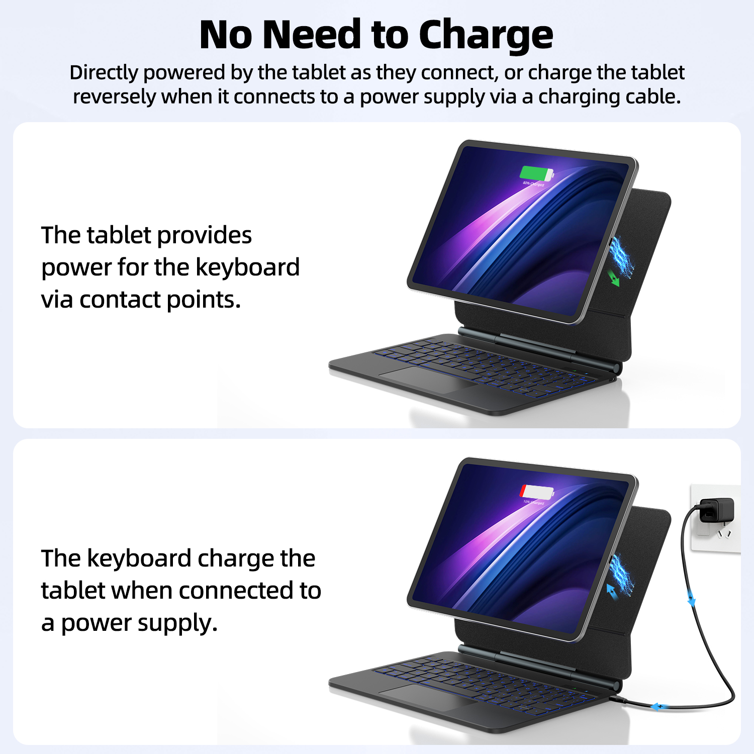Smart Pogo Pin Keyboard case f - Tablet Accessories Choice Store recensione e prezzo
