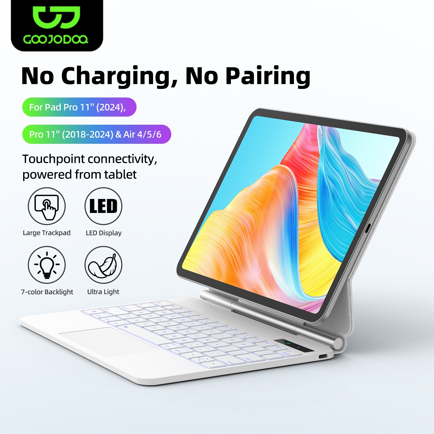Smart Pogo Pin Keyboard case f - Tablet Accessories Choice Store recensione e prezzo