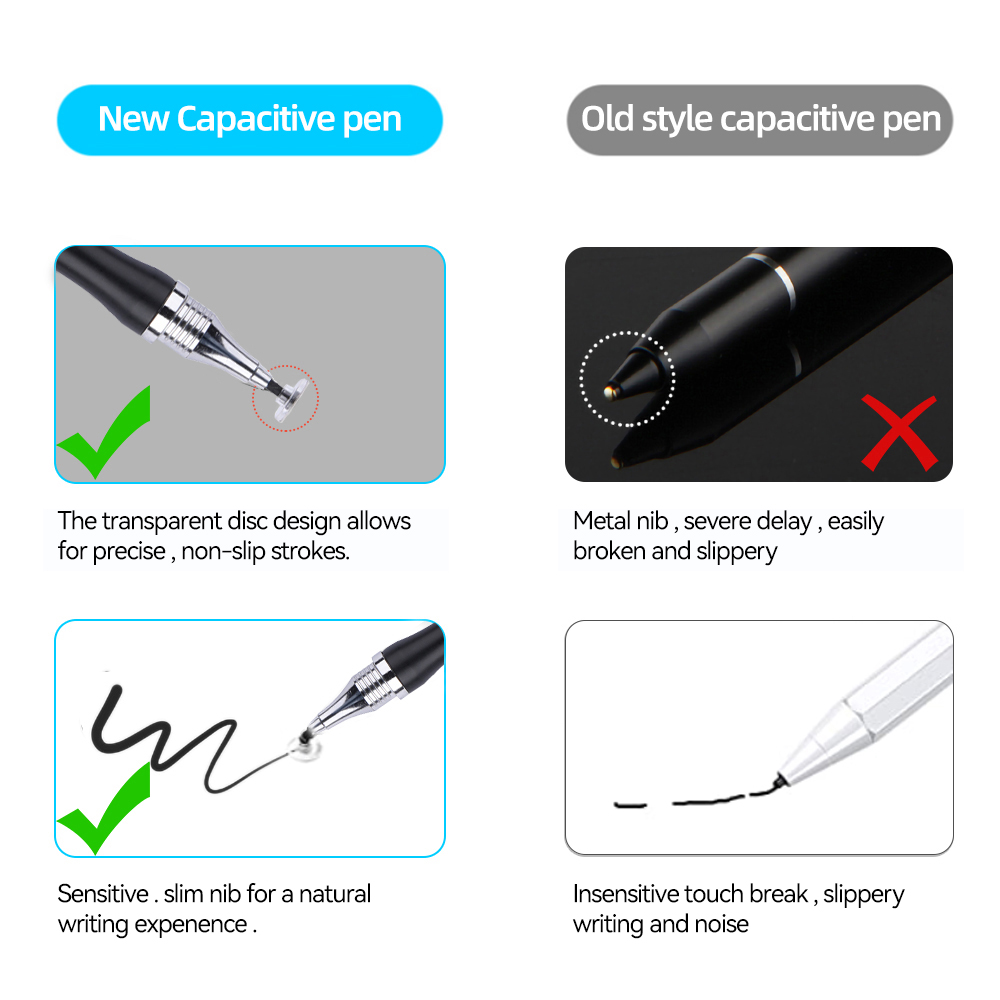 2in1 Stylus Pen Universal Draw - Drawing Tablet Pen Accessories recensione e prezzo