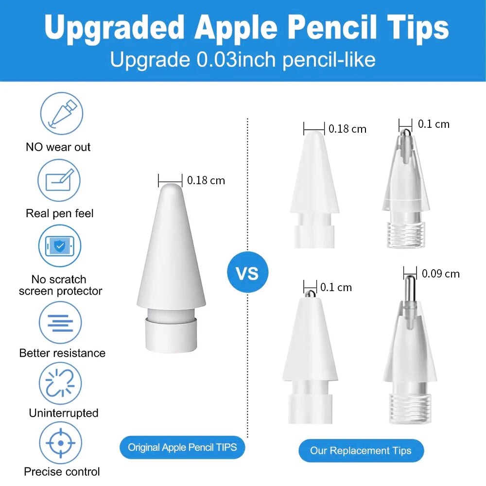 For Apple Pencil Pen Nib Penci - Tablet Accessories Case recensione e prezzo
