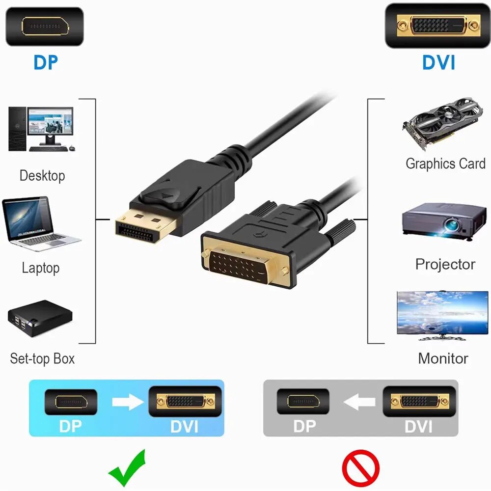 DisplayPort DP to DVI Adapter  - Tablet Lap Desk recensione e prezzo