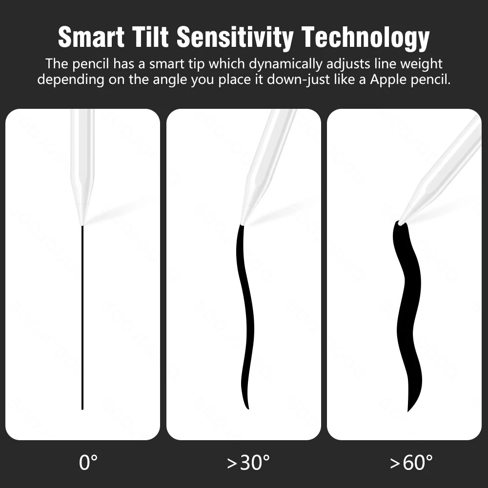 For iPad Pencil Apple Pen Styl - Tablet Accessories Choice Store recensione e prezzo