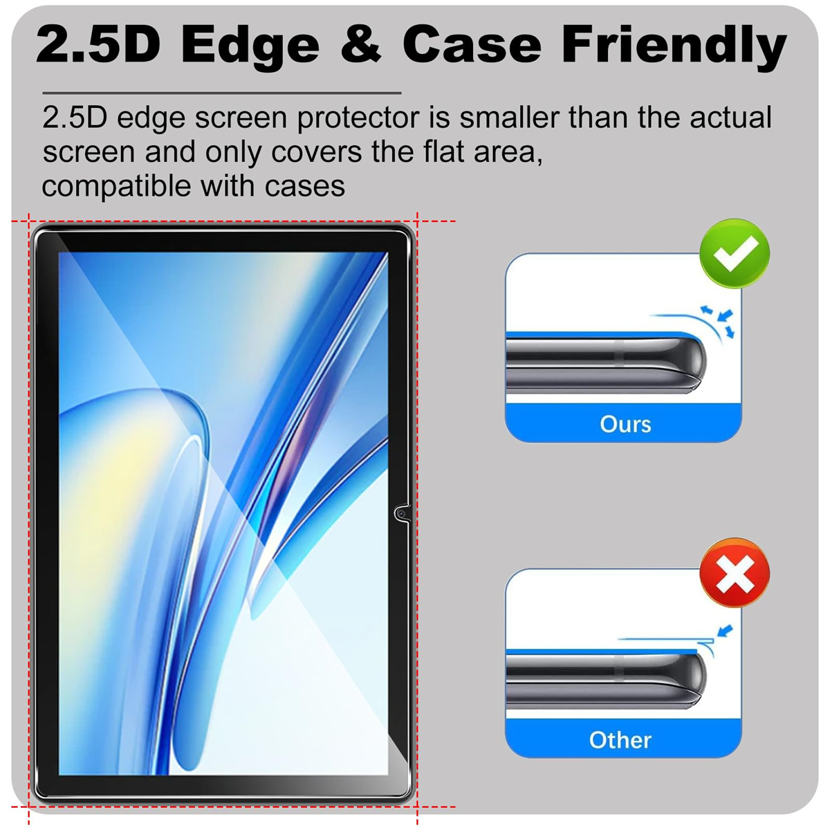 Screen Protector for Blackview - Blackview Tablet Accessories recensione e prezzo