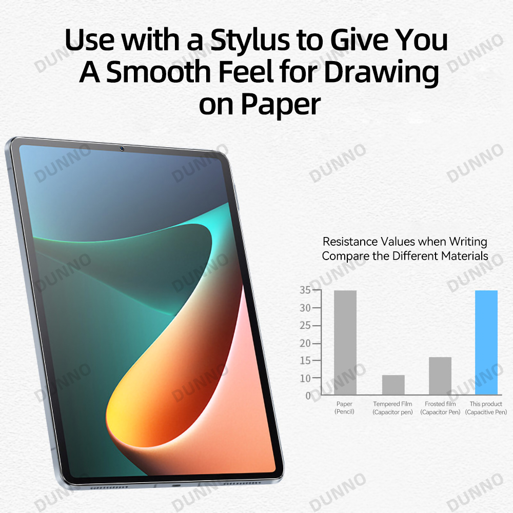 Paper Feel Film for Mi Pad 5 P - Cidea Tablet Accessories recensione e prezzo